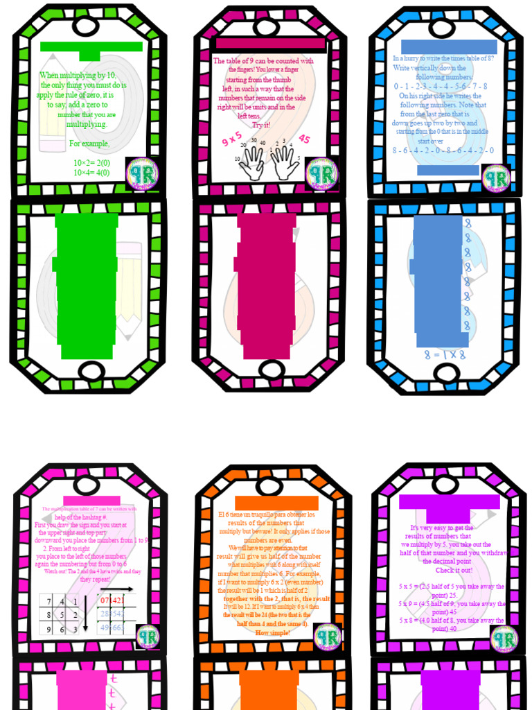Fun Tricks for Learning Multiplication | PDF | Multiplication ...