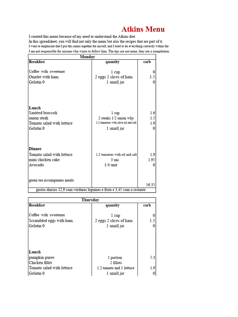 Atkins Diet Weekly Menu & Recipes | PDF | Meal | Lunch
