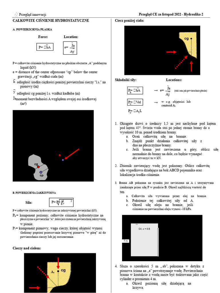 Hyd 2 | PDF