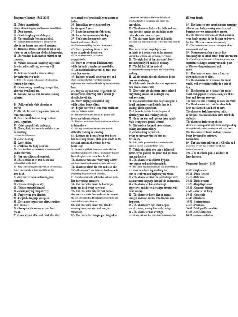 Temporary Insanity Effects Table | PDF | Mental Health | Human Diseases ...
