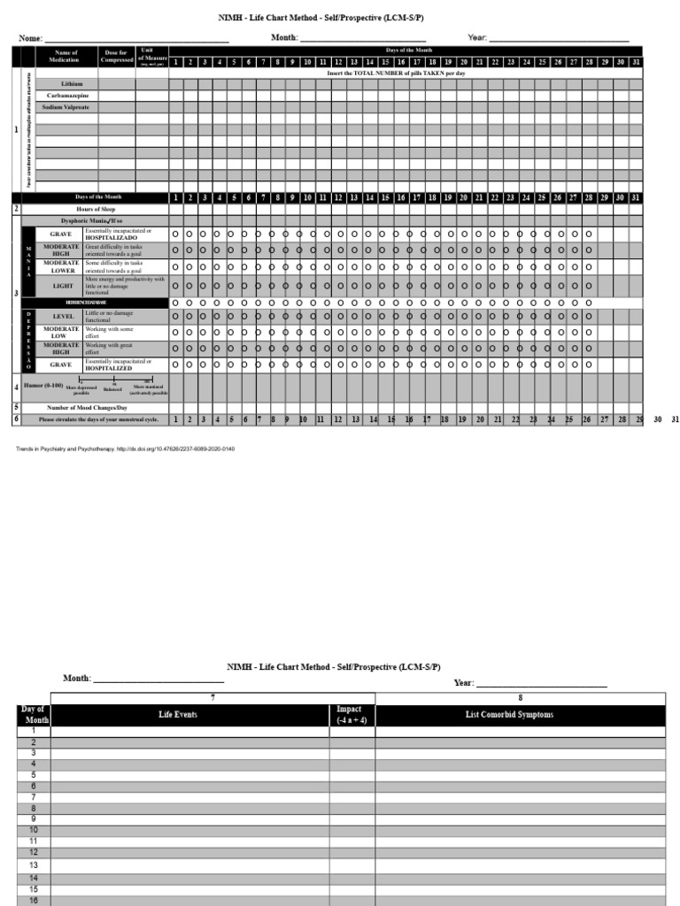 Life Chart Method for Mood Tracking | PDF | Mania | Abnormal Psychology