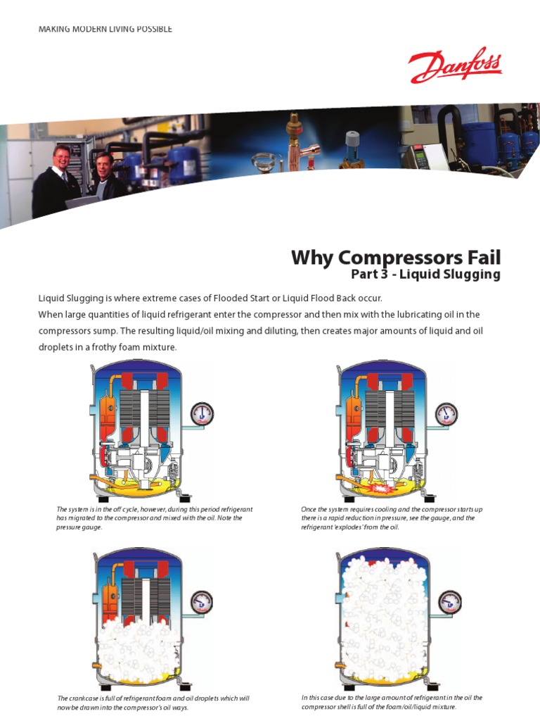 Understanding Liquid Slugging in Compressors | PDF | Cylinder (Engine ...