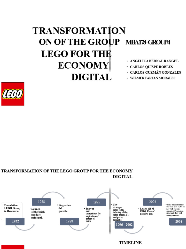 LEGO Group's Digital Transformation Strategy | PDF | Product Lifecycle ...