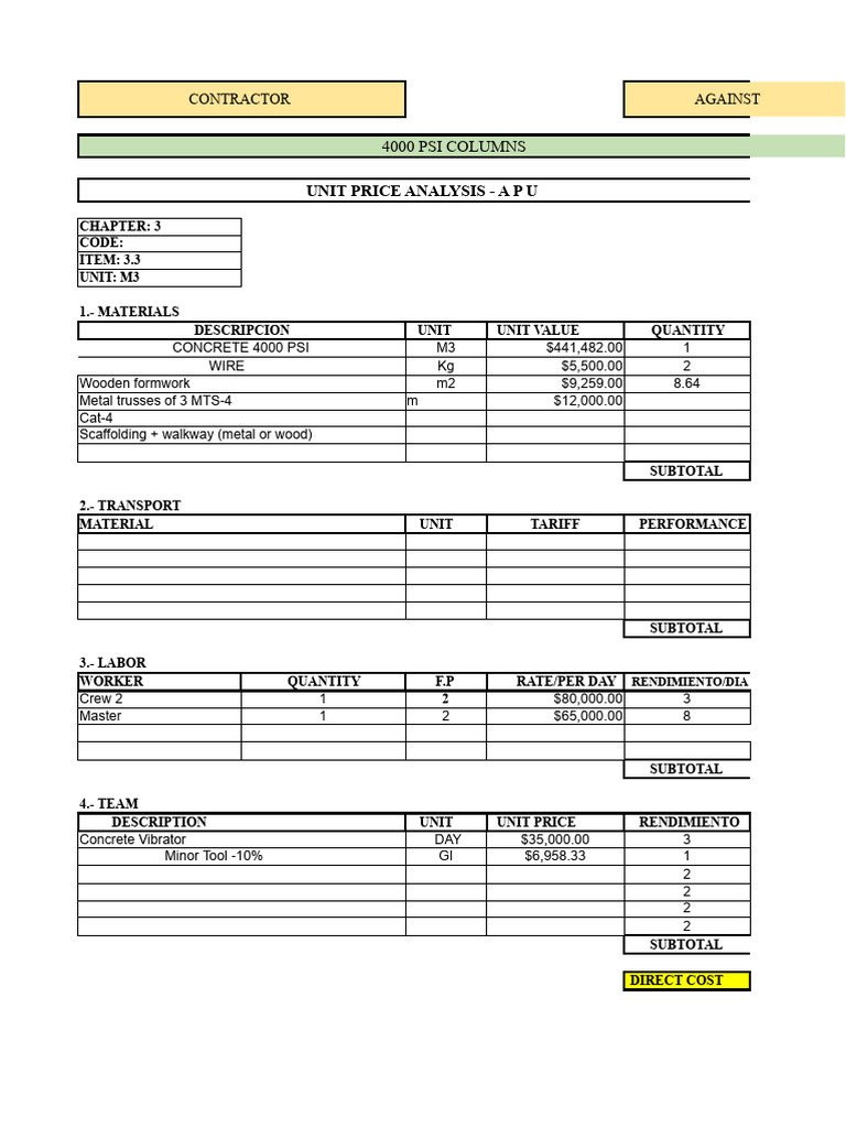 CONCRETE A P 3000 PSI | PDF | Concrete | Structural Engineering