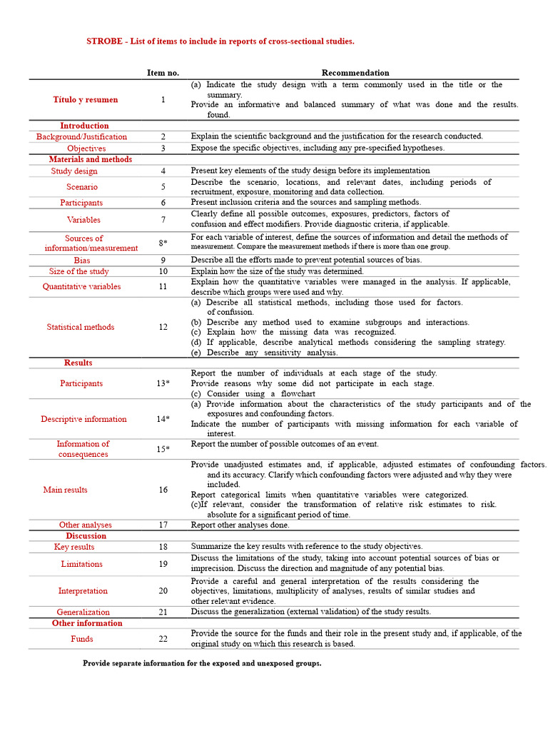 STROBE Guidelines for Cross-Sectional Reports | PDF | Statistics ...