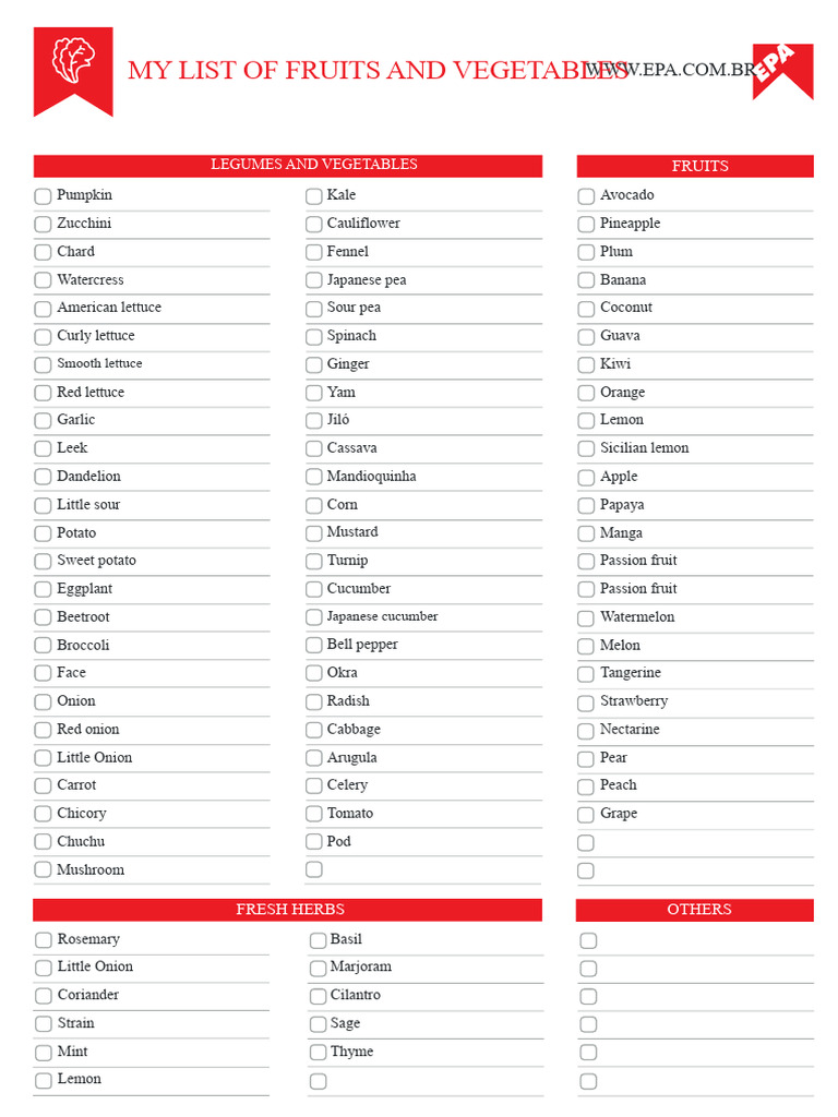 Fruits and Vegetables List PDF | PDF