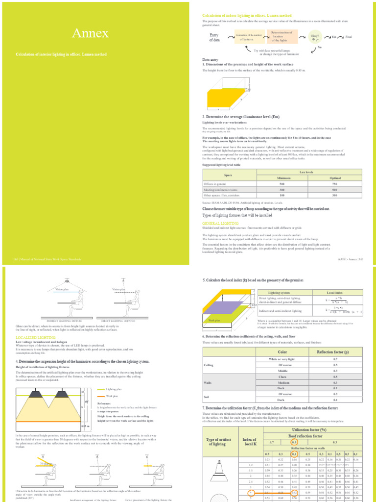 Calculation of Interior Lighting in Offices - The Lumen Method | PDF ...