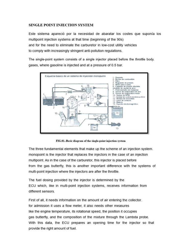 Monopoint Injection System | PDF | Throttle | Fuel Injection