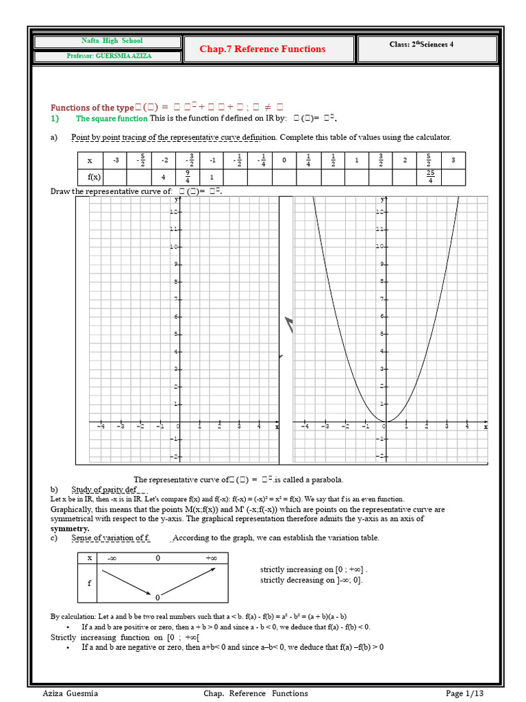Math Course Reference Function 2nd Sciences Exp 2015 2016 (Mrs Guesmia ...