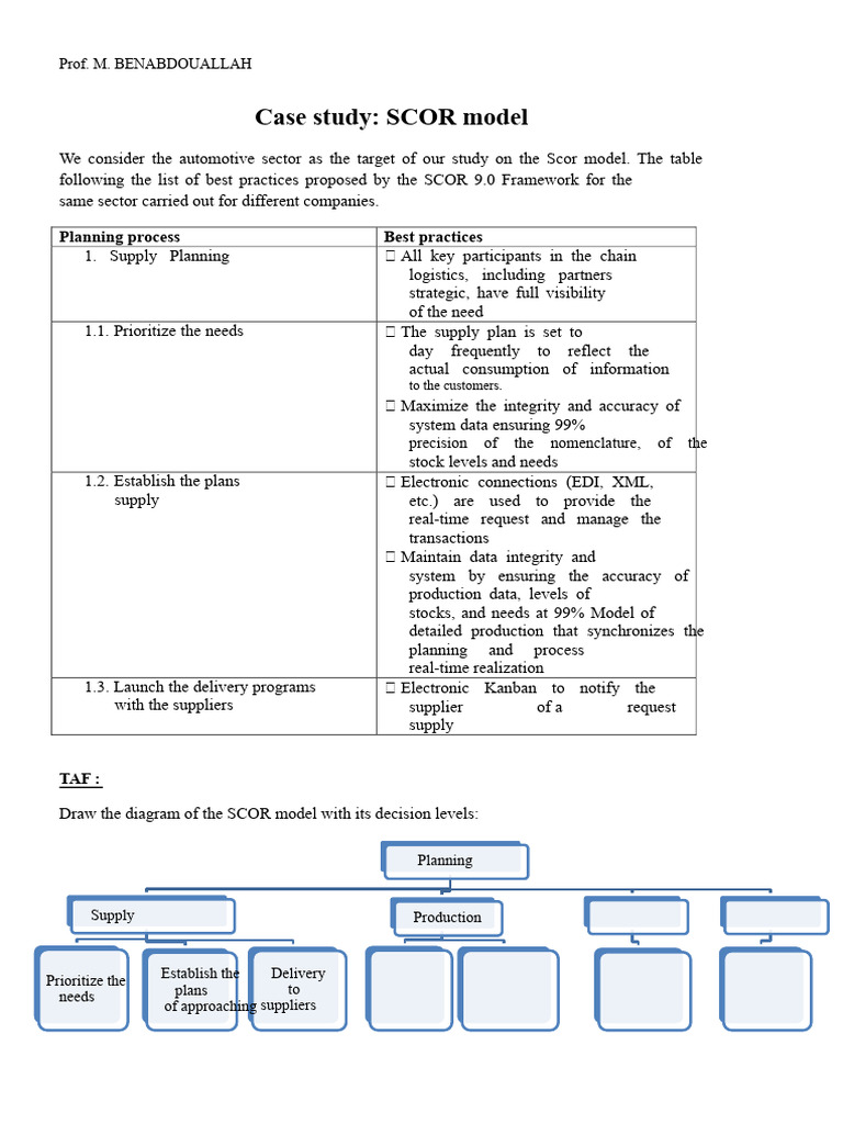 Case Study - Scor Model | PDF | Supply Chain | Computing