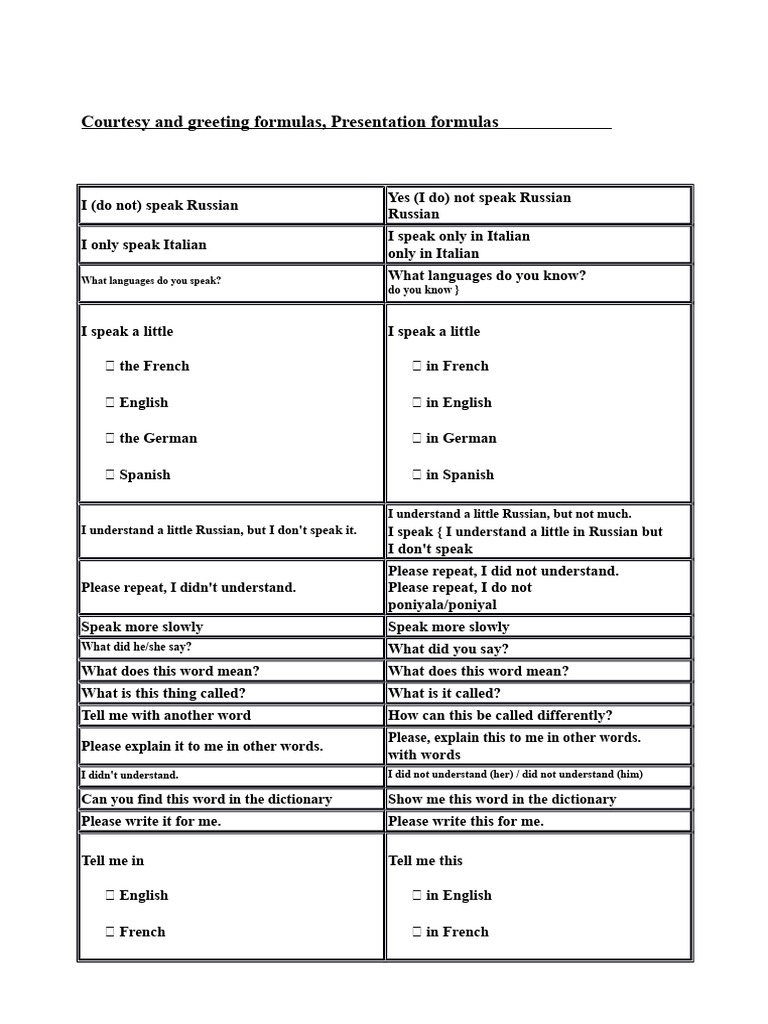 Greeting Formulas, Presentation | PDF | English Language | Italian Language