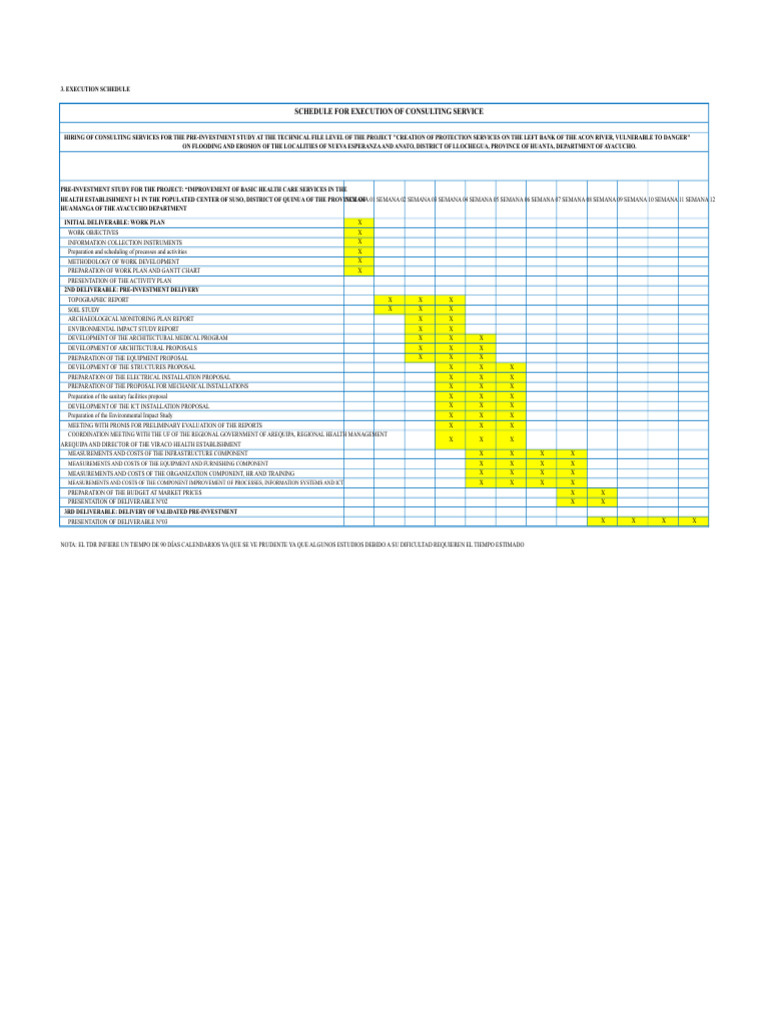 WORK PLAN 1 | PDF | Civil Engineering | Infrastructure