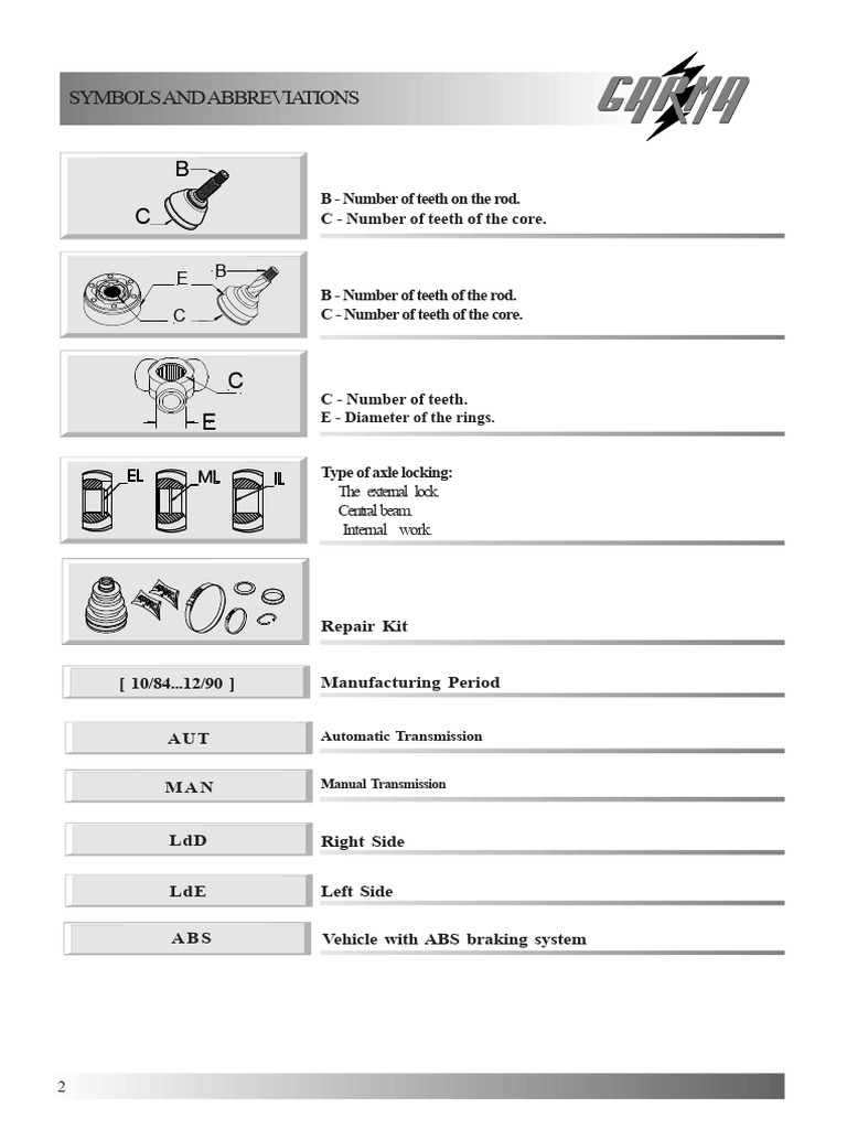 Vehicle Repair Kit Specifications | PDF | Automotive Industry | Motor ...