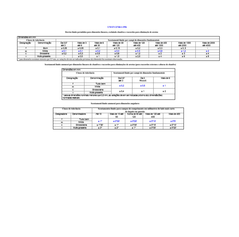 Tolerâncias Dimensinais UNI EN 22768-1 | PDF