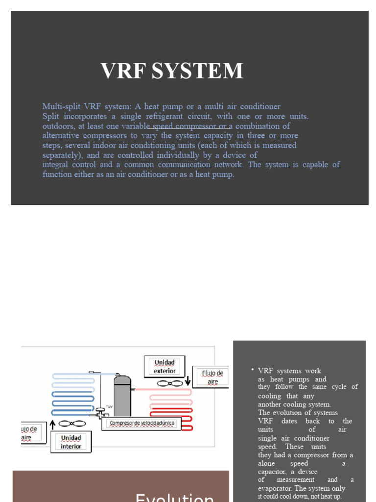 Understanding VRF Systems: Heat Pumps & More | PDF | Air Conditioning ...