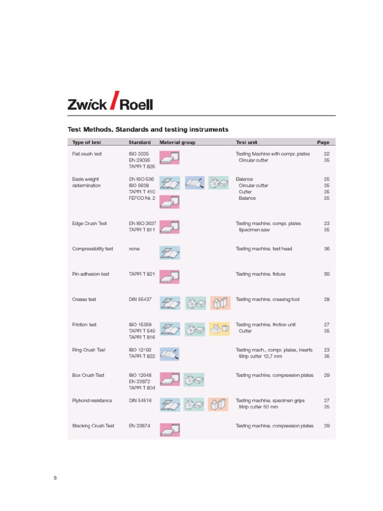 Paper Standards | PDF