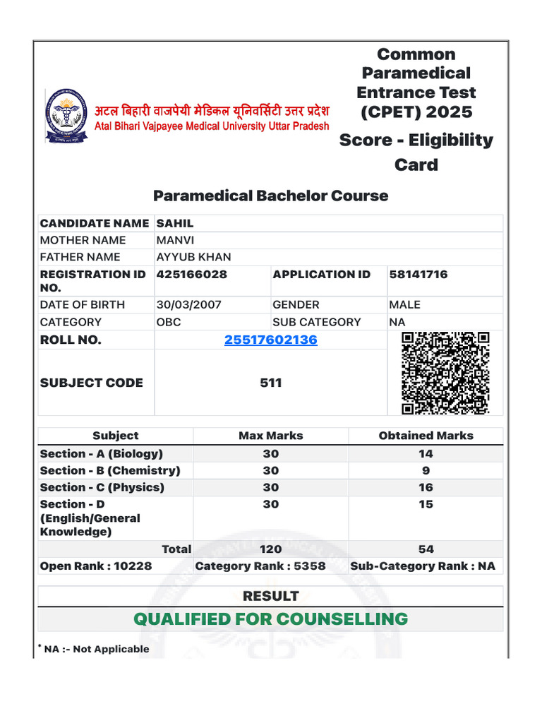 CPET 2025 Scorecard and Eligibility Details | PDF