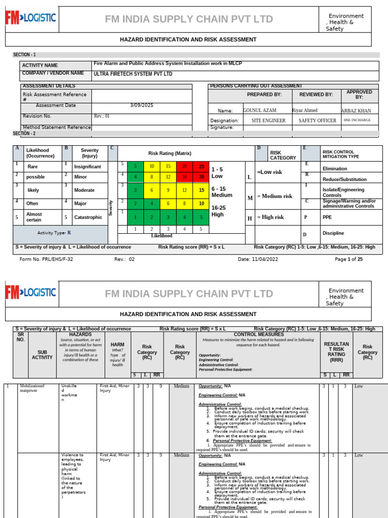 Risk Assessment for Fire Alarm Installation | PDF | Personal Protective ...