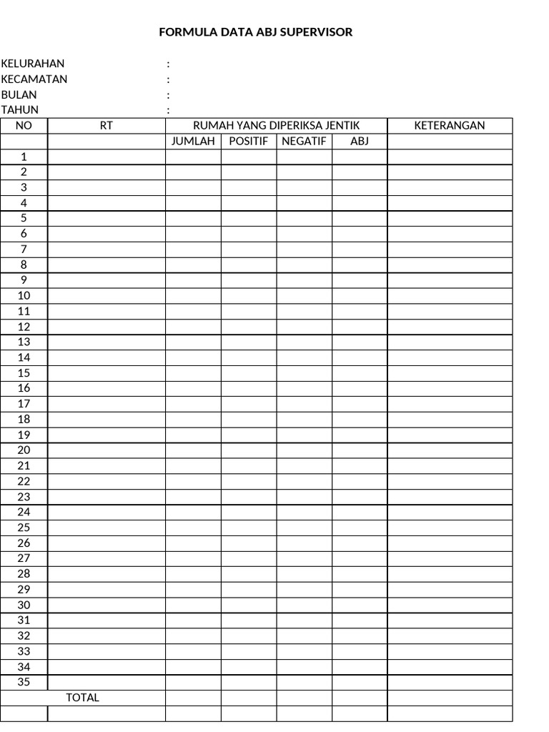 Formula Data ABJ Supervisor Bulanan | PDF