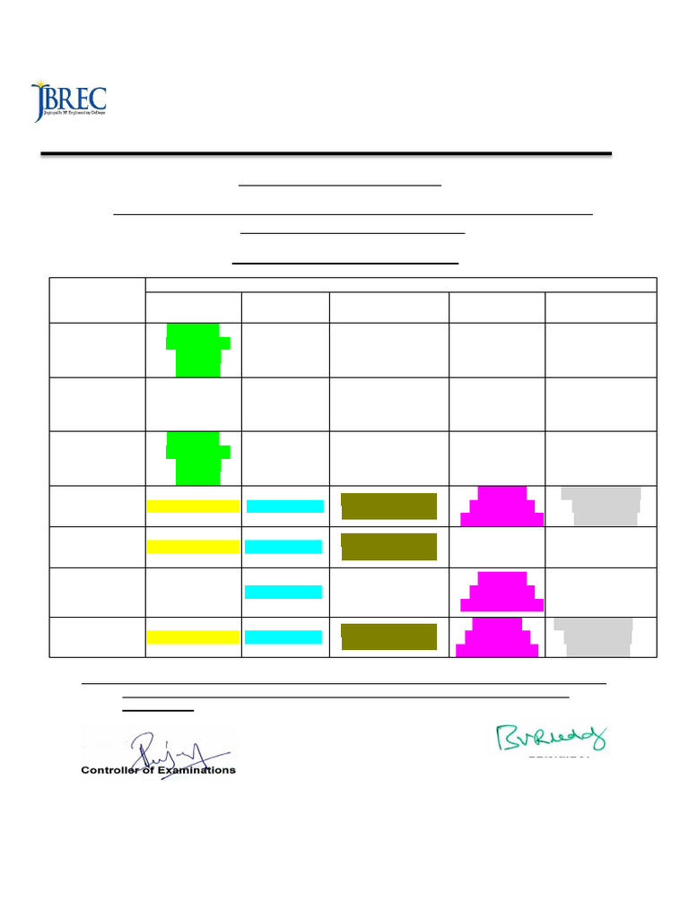 2nd Year i - Sem II - Mid Time Table - 2025-26 | PDF | Engineering ...