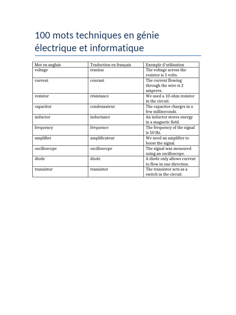 100 Mots Techniques Genie Electrique Informatique | PDF