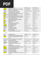 Dari-English Basic Sentences Guide | PDF | Afghanistan | Languages Of ...