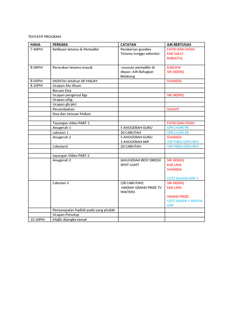 Tentatif Program Dinner | PDF