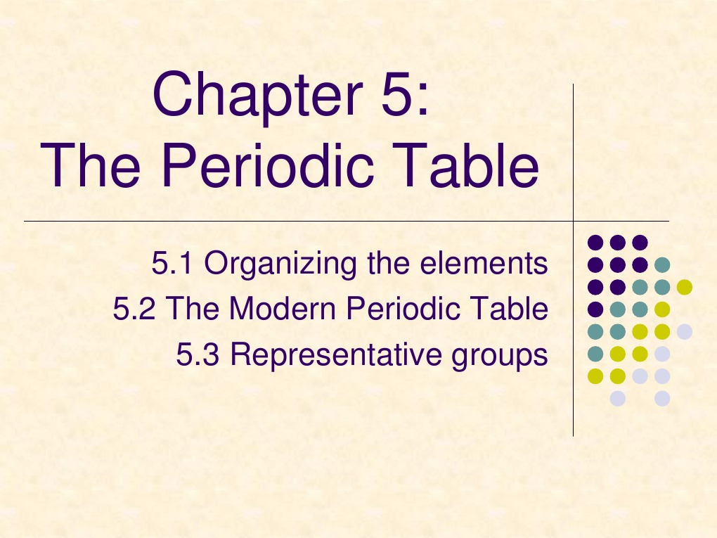 Overview of the Modern Periodic Table | PDF | Periodic Table | Metals
