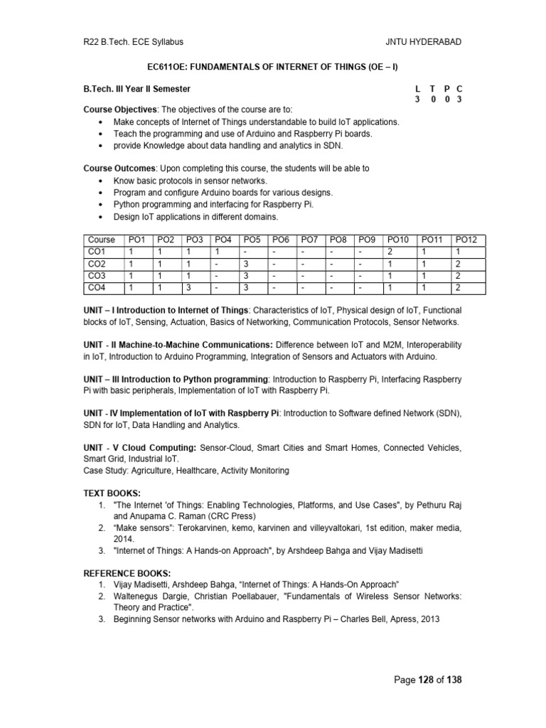 FIOT Merged | PDF | Actuator | Internet Of Things