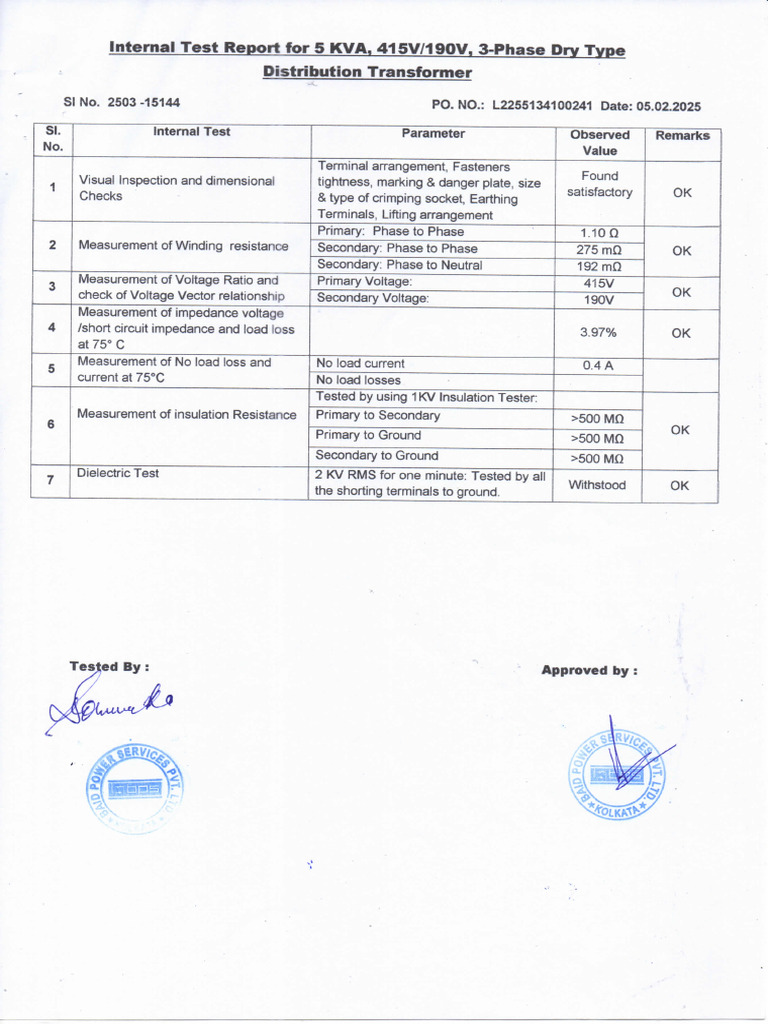 Internal Test Report - 44 | PDF