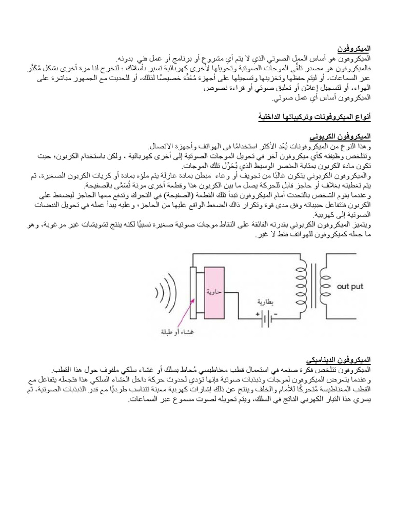 Microphone | PDF