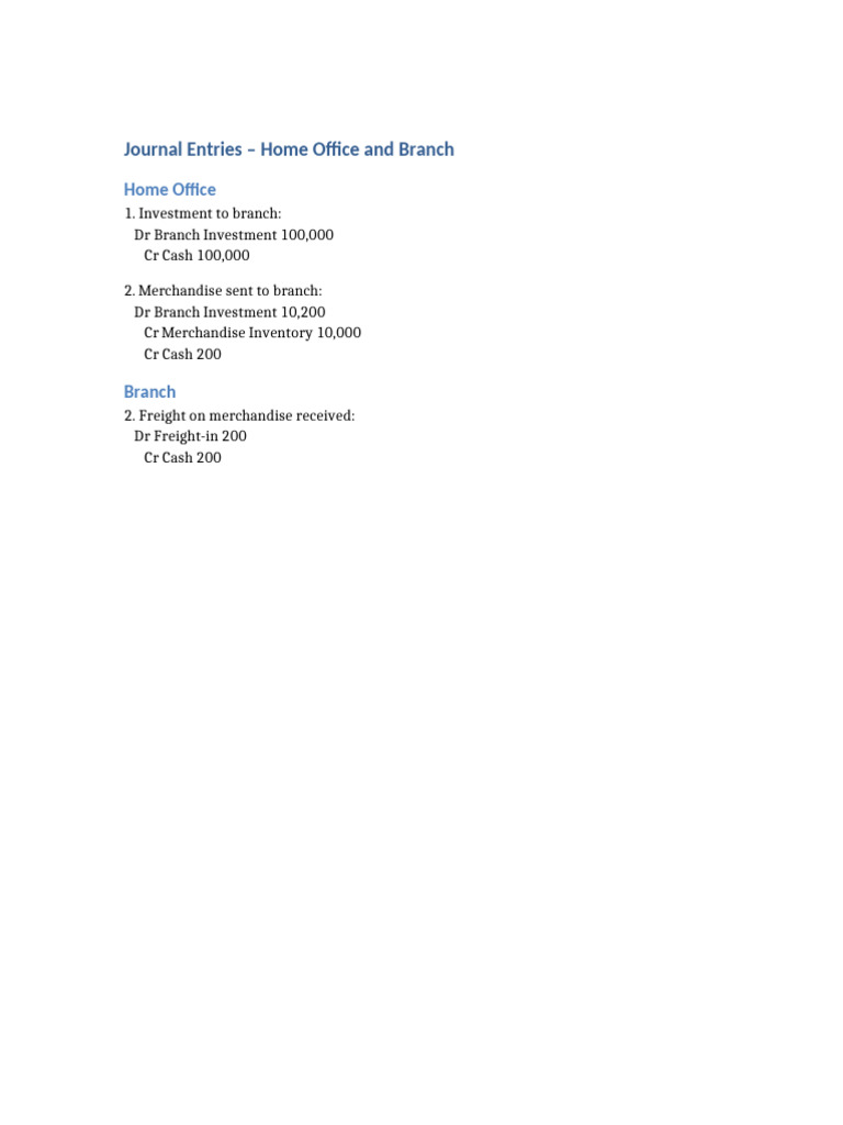 Journal Entries | PDF