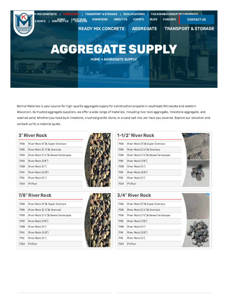 Aggregate Supply | PDF | Construction Aggregate | Concrete