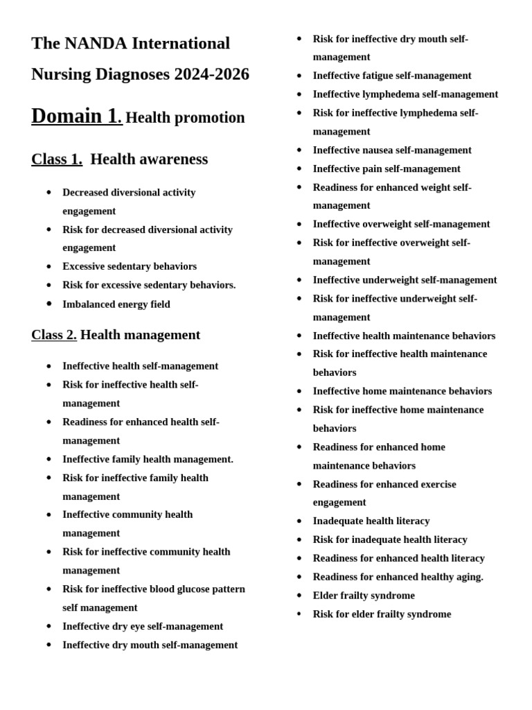 NANDA Nursing Diagnoses 2024-2026 Guide | PDF | Psychological ...