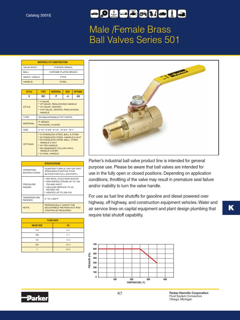 XV501P 120104 Parker Brass Ball Valve PDF Valve Plumbing