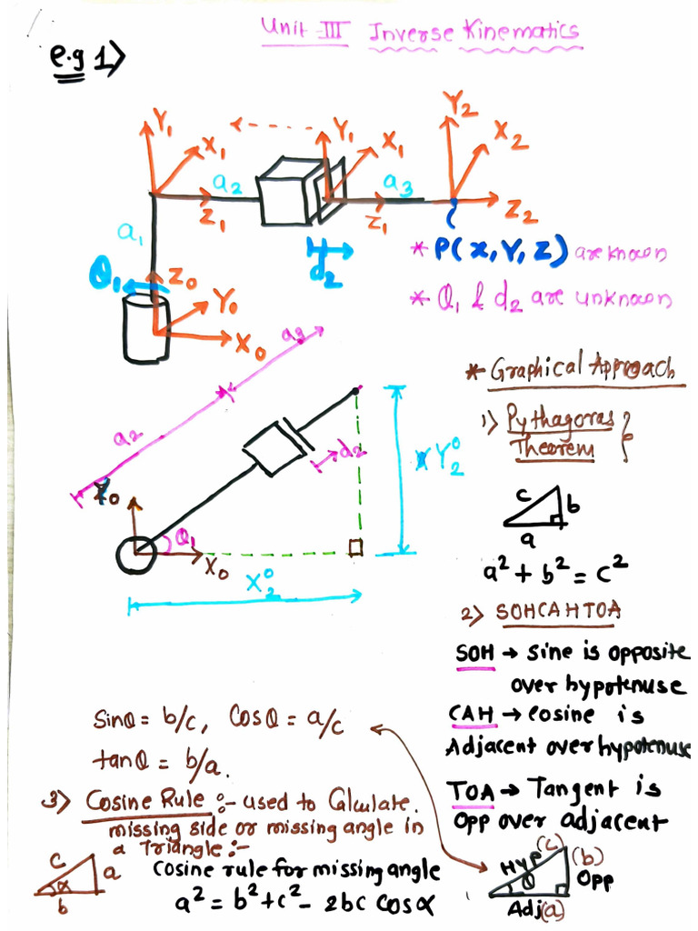 RKD Unit 3 Inverse Kinematics Numericals | PDF
