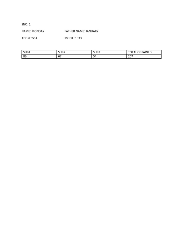 Weekly Student Performance Report | PDF