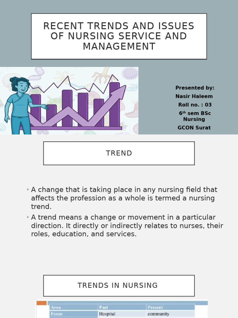 Nursing Trends and Management Issues | PDF | Nursing | Health Economics