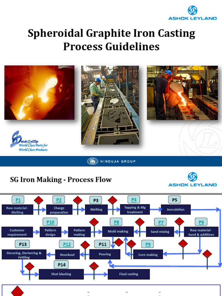 Spheroidal Graphite Iron Casting Guide | PDF | Silicon | Steel