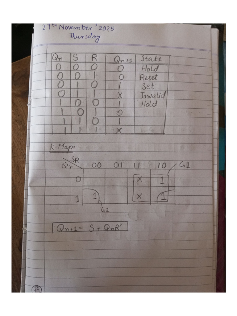 DLD Week 15 & Paper Pattern | PDF