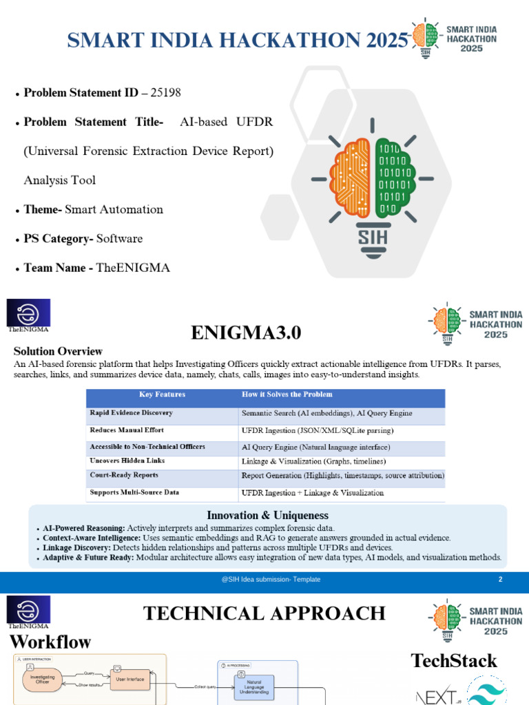 AI-Based Forensic Analysis Tool | PDF | Artificial Intelligence ...