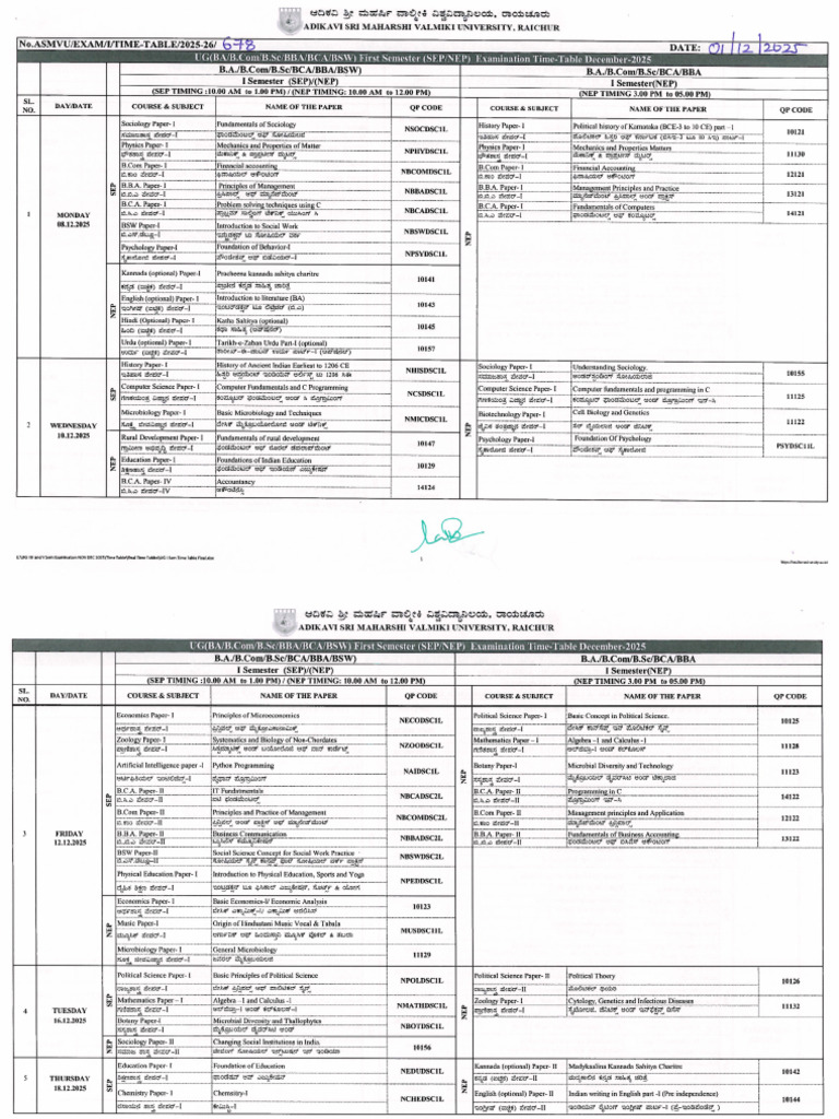 Ug I Sem Time Table 2025-26 | PDF