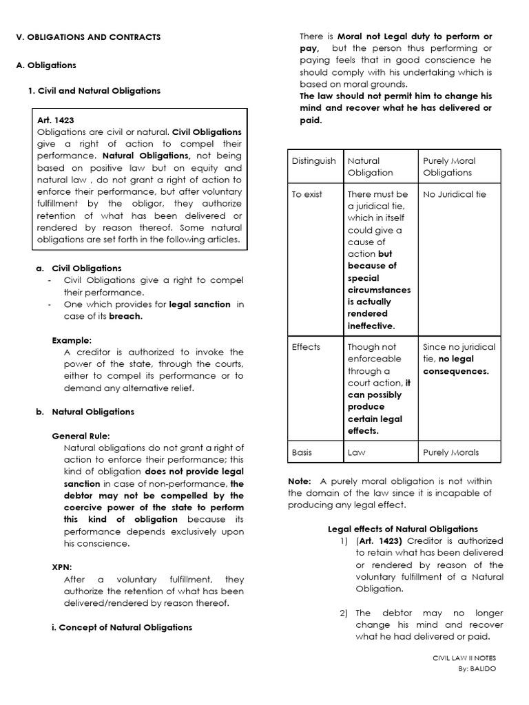 Understanding Civil and Natural Obligations | PDF | Lease | Guarantee