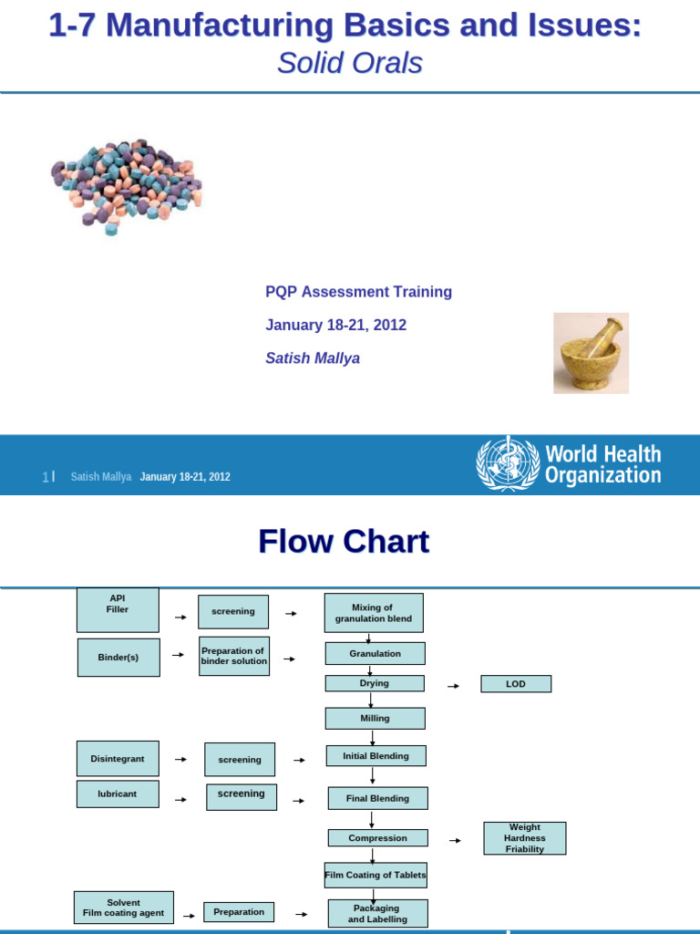 Solid Oral Manufacturing Techniques Guide | PDF | Tablet (Pharmacy ...