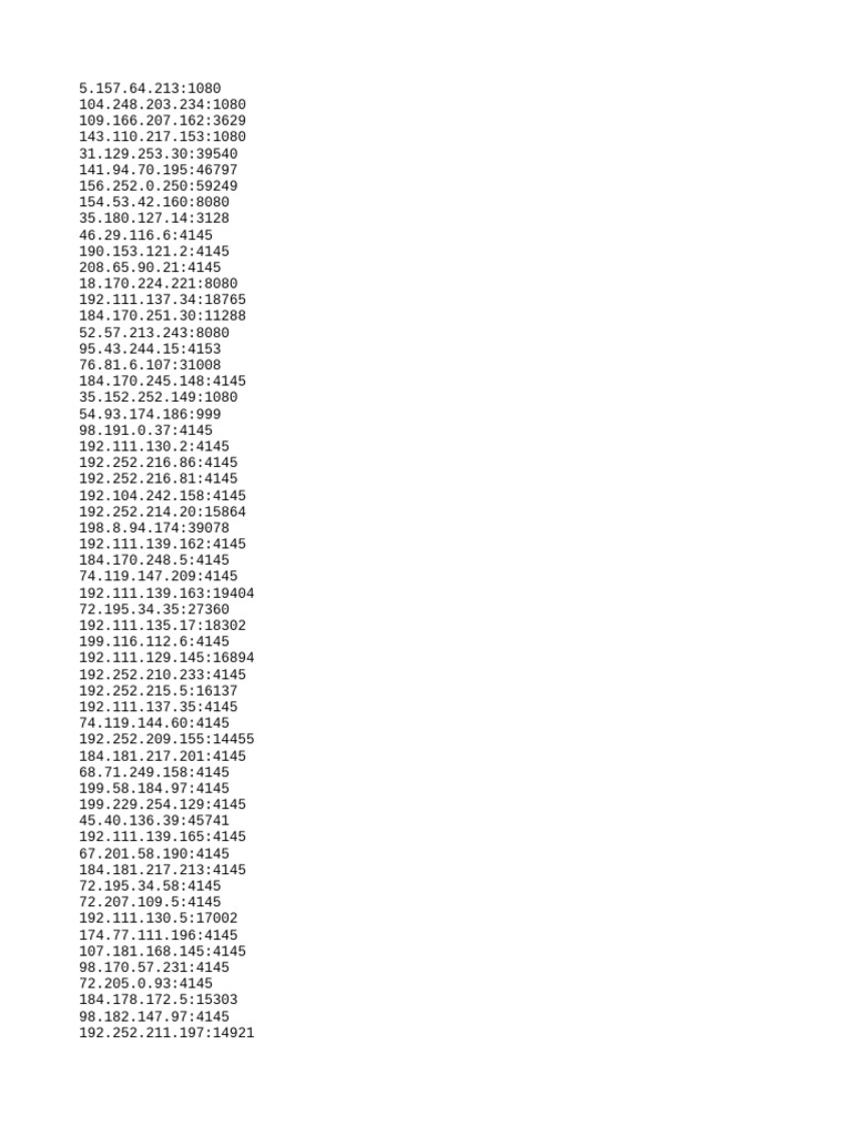 List of Proxy IP Addresses | PDF
