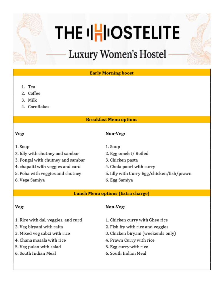 Breakfast and Meal Menu Options | PDF