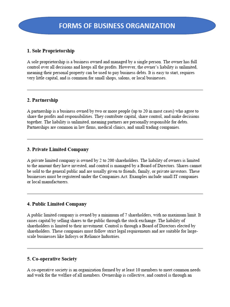 Types of Business Organizations Explained | PDF | Franchising | Business