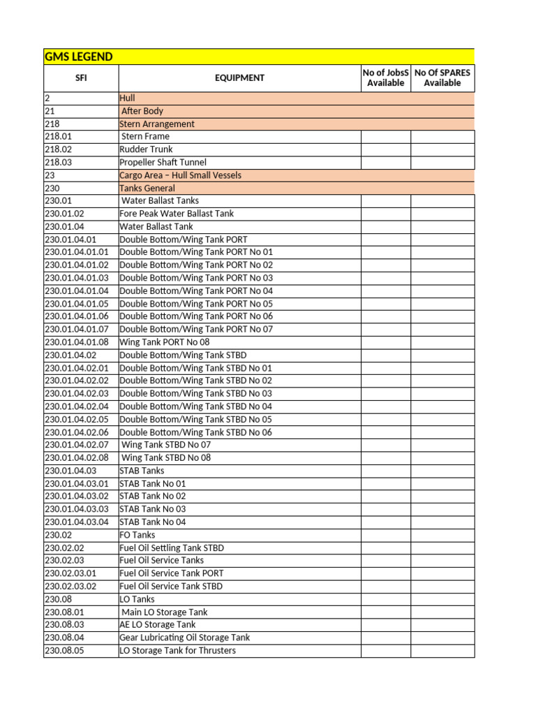 Comprehensive GMS Equipment Legend | PDF | Piston | Pump