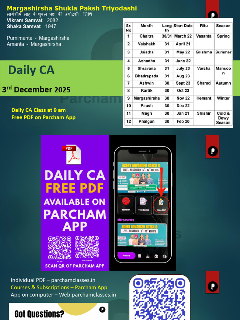 Daily CA 3rd December'25 | PDF | United Arab Emirates