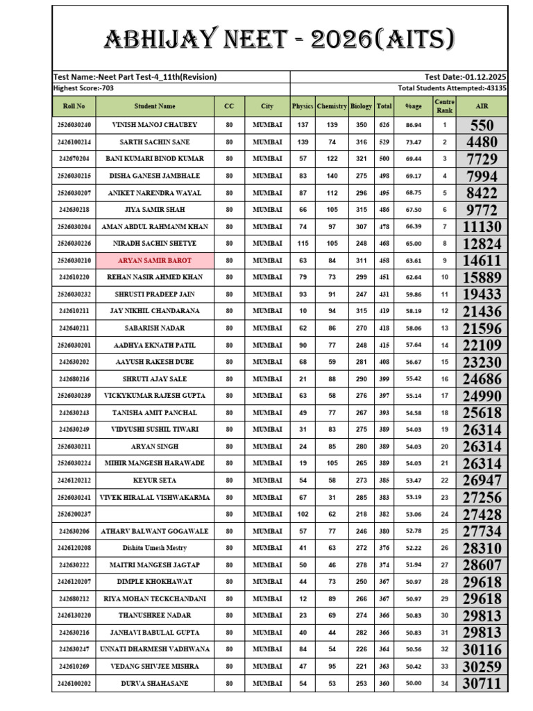 Random PDF - WWW | PDF